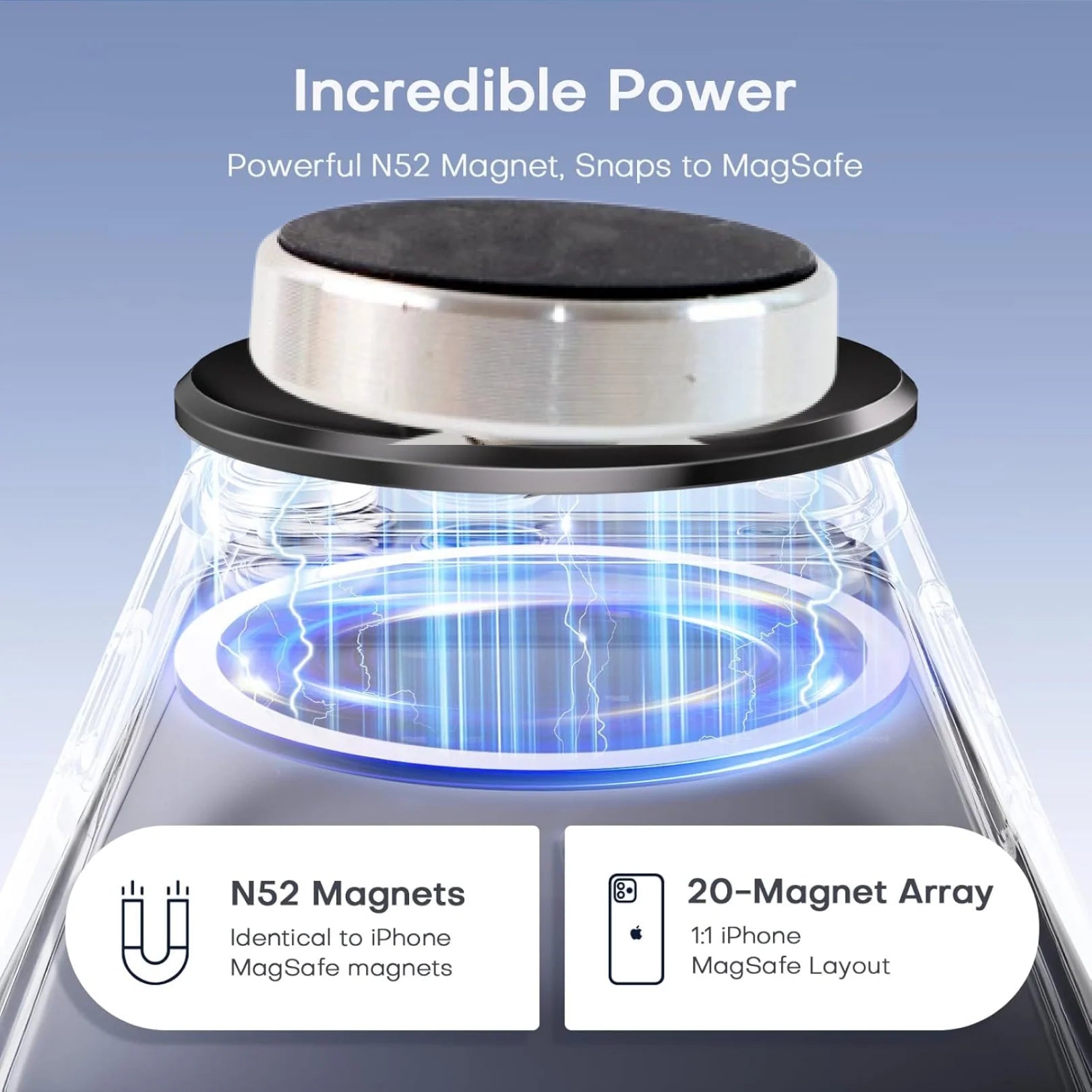 Magnetic Phone Holder Stand – 360° Rotating Secure Grip