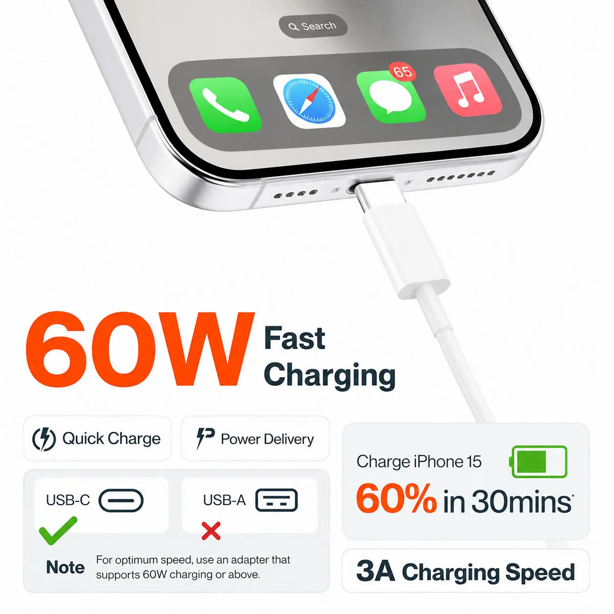 USB-C To USB-C Fast Charging Cable – 1m Durable & High-Speed Data Transfer by SSE