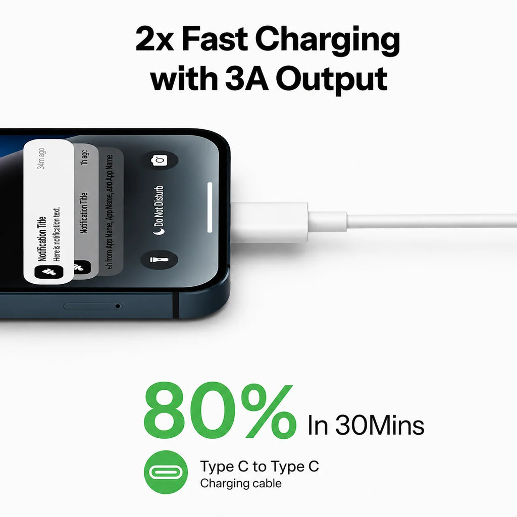 USB-C To USB-C Fast Charging Cable – 1m Durable & High-Speed Data Transfer by SSE