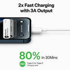 USB-C To USB-C Fast Charging Cable – 1m Durable & High-Speed Data Transfer by SSE